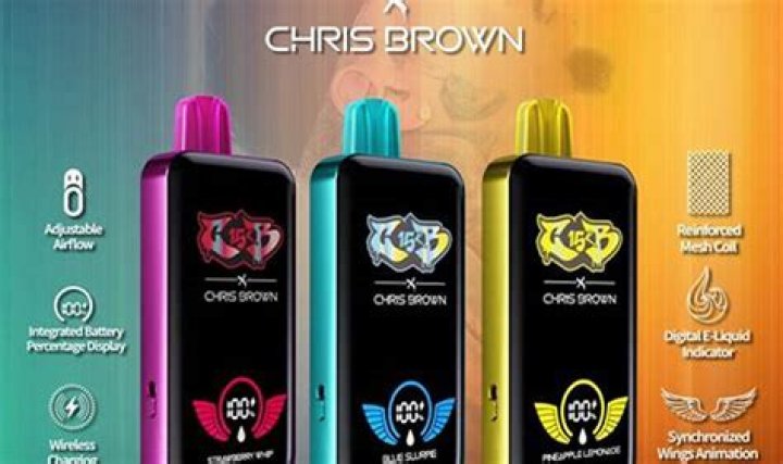 Chris Brown & Kap G&rsquo;s &lsquo;I See You&rsquo; Video