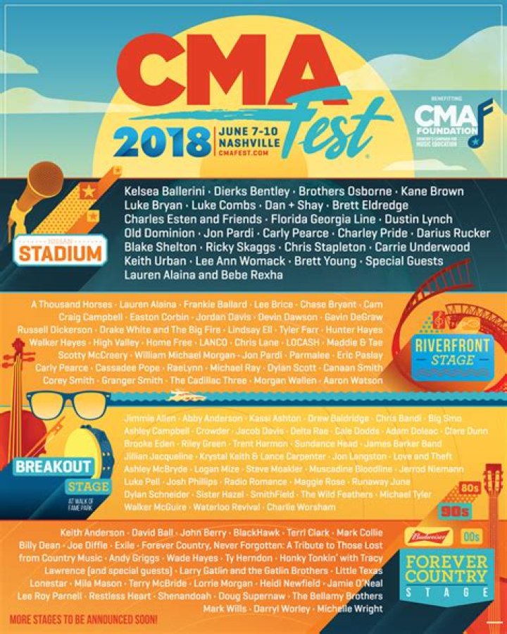 CMA Fest 2018 — PICS