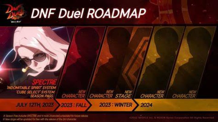 
DNF DUEL RELEASE DATE AND TIME COUNTDOWN WITH PRICE 