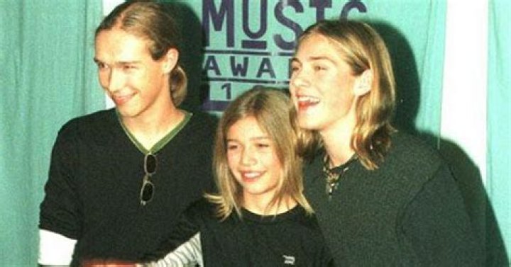 Hanson: Through The Years