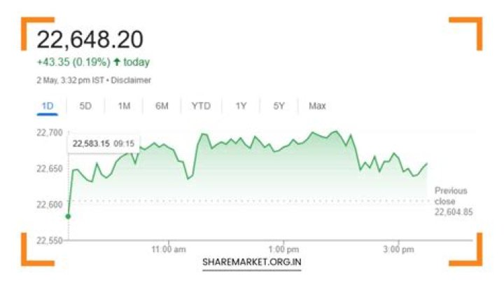 Screen Shot 2016-04-26 at 2.26.48 PM