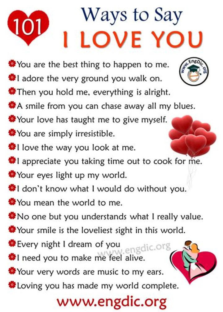 When To Say I Love You